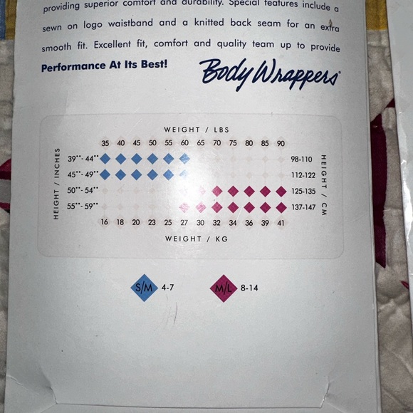 NIP! Body Wrappers fishnet tights. Girls size - Picture 2 of 2